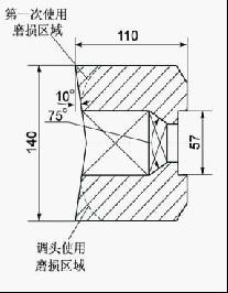 反擊式破碎機板錘結構的改進-行業新聞-滬東鑄造